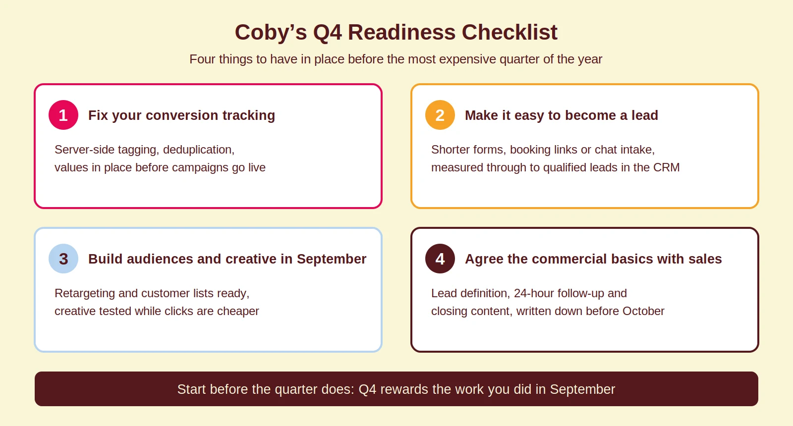 Coby's Q4 Readiness Checklist: four steps to prepare B2B marketing before the fourth quarter